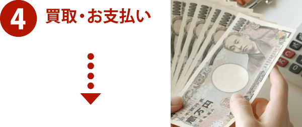 骨董品・美術品買取の流れ4 買取・お支払い